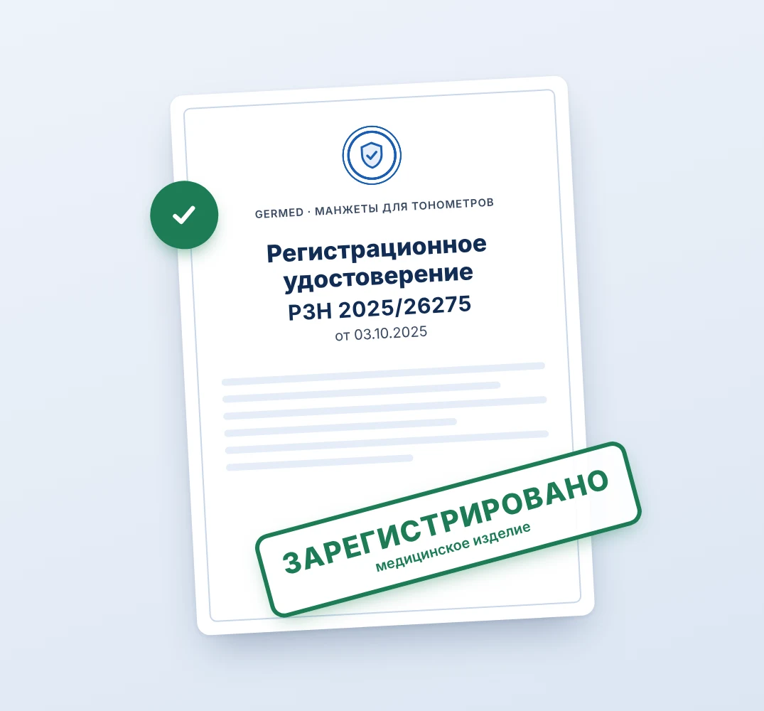 Регистрационное удостоверение РЗН 2025/26275 — манжеты Germed зарегистрированы